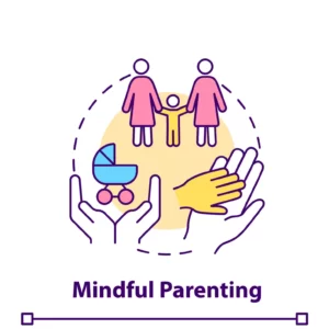 Mindful Parenting